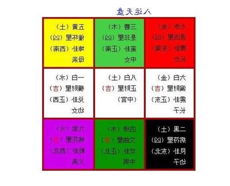 九運 台灣